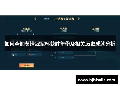 如何查询莫塔冠军杯获胜年份及相关历史成就分析