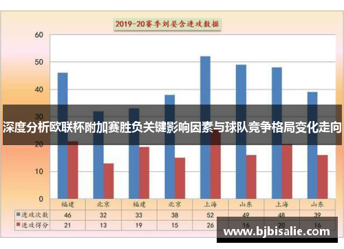 深度分析欧联杯附加赛胜负关键影响因素与球队竞争格局变化走向