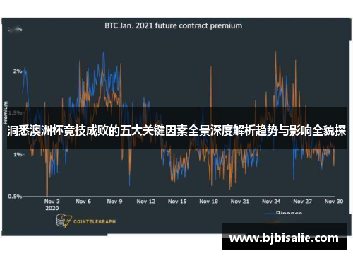 洞悉澳洲杯竞技成败的五大关键因素全景深度解析趋势与影响全貌探